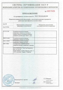 2011.11.23 Ломоносов - Приложение к сертификату Устройства поворотно-откидные, поворотные, откидные. ГОСТ 30777-2012