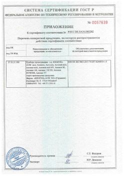 2018.12.06 Ломоносов - Приложение к сертификату приборы проветривания т.м. Siegenia-Aubi KG. Спецификация завода-изготовителя